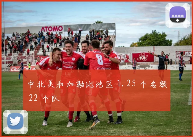中北美和加勒比地区 1.25 个名额 22 个队